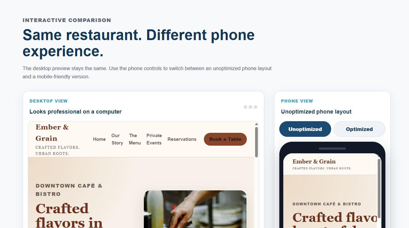 Screenshot of the mobile optimization demo showing desktop and phone previews